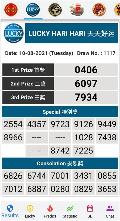 Latest Lucky Hari Hari 4D Results. Live .